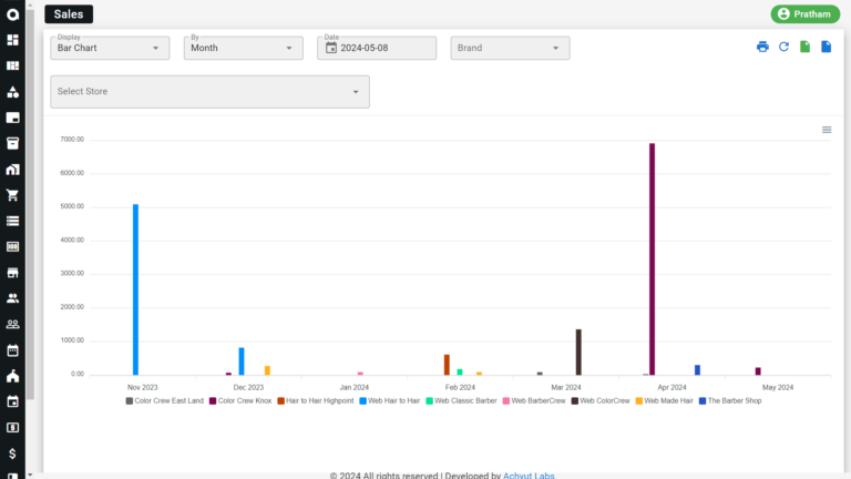 pratham-pos-sales-dashboard