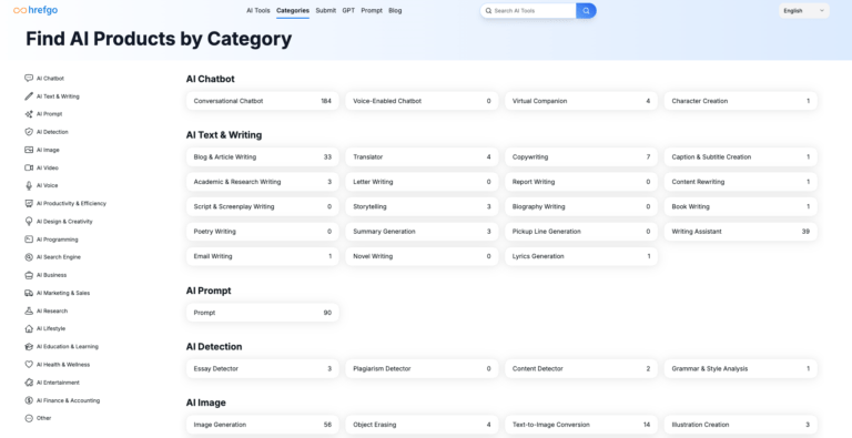 Monosnap-Category-Hrefgo-2024-09-26-20-11-12